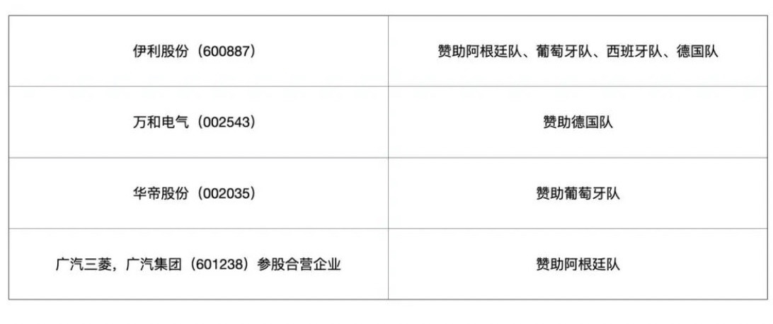 截屏2022-11-21 上午11.45.23 Large.jpeg