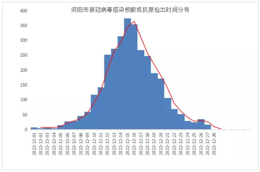 QQ截图20230101162916.jpg