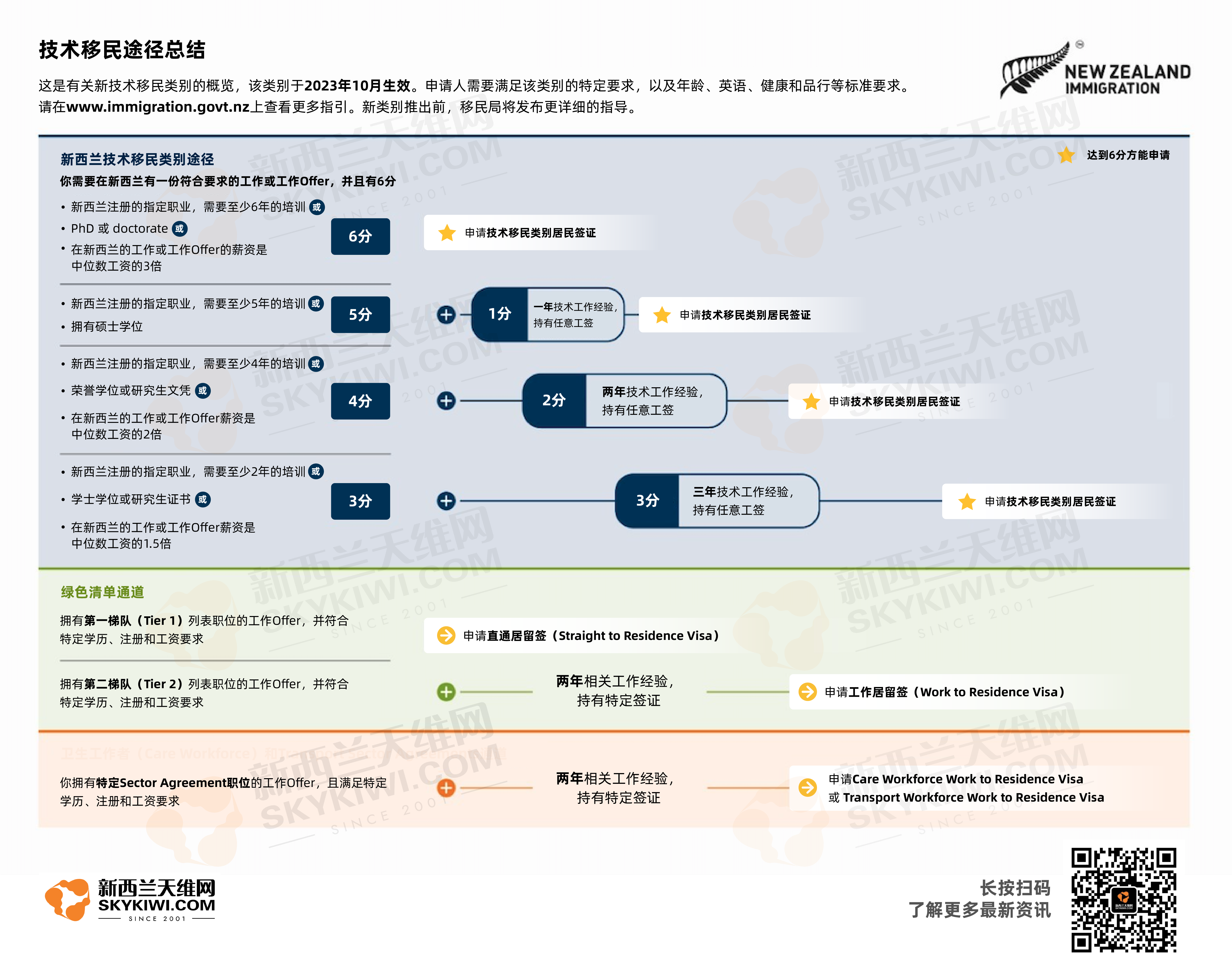 微信图片_20230621072746.png