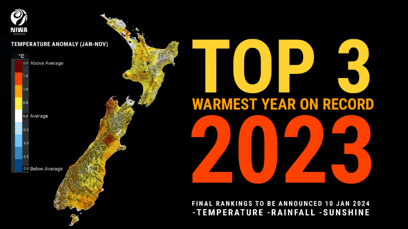 top3_warmest_year_temp_anomaly_2023.png