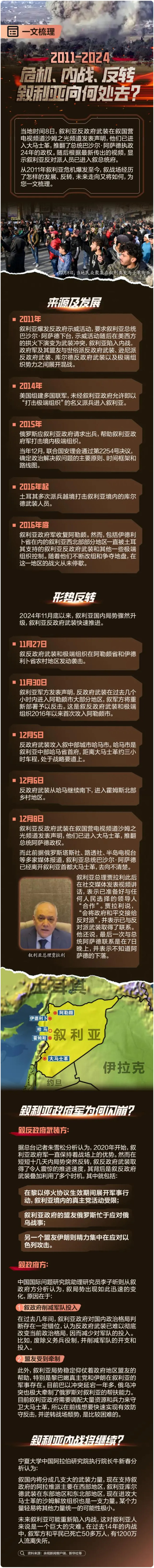 FireShot Capture 111 - 克宫消息人士：阿萨德及其家人抵达莫斯科 - baijiahao.baidu.com.png