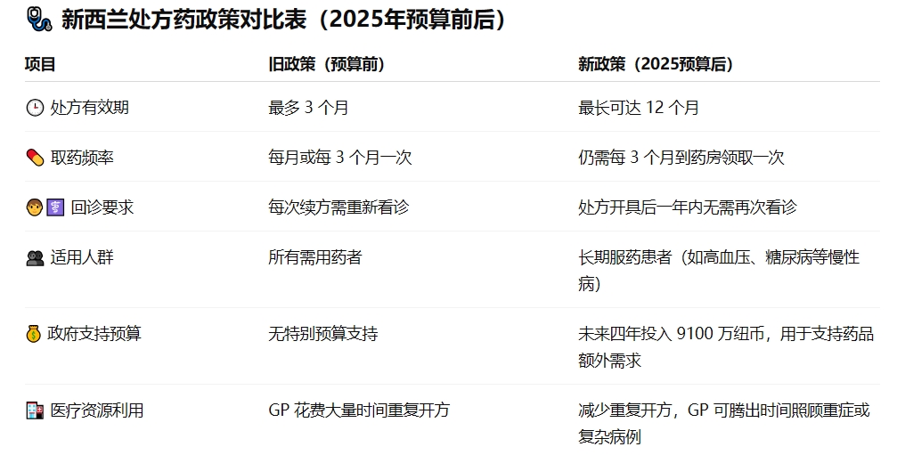 微信截图_20250523082504.png