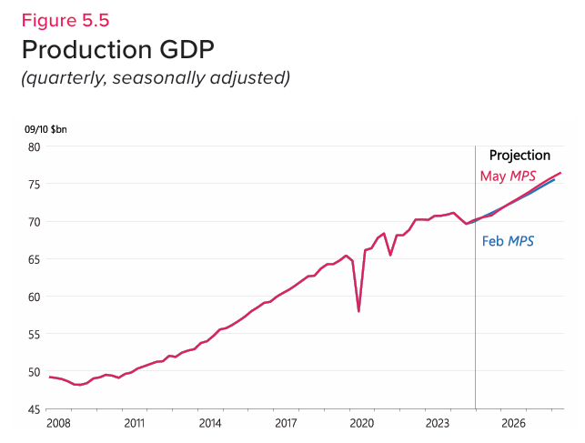 GDP.png