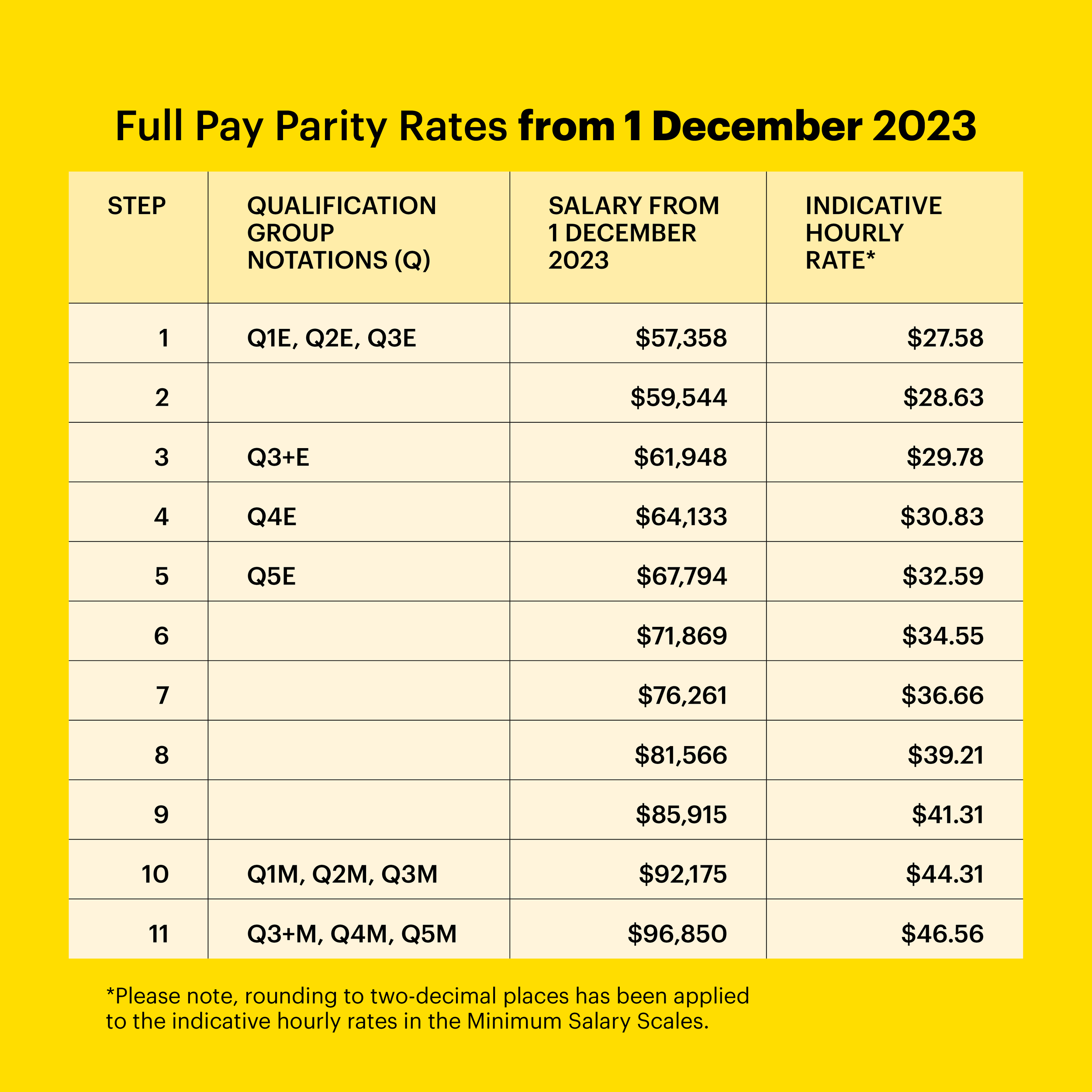 KYR-Pay-Parity-social_20231129-3.png