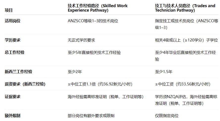 wechat_2025-09-22_164305_324.png
