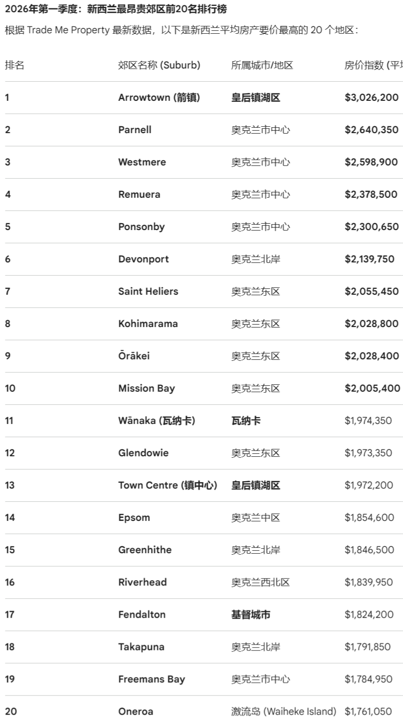 FireShot Capture 158 - Failed Jewellery Heist, Arrested Man - Google Gemini - [gemini.google.com].png