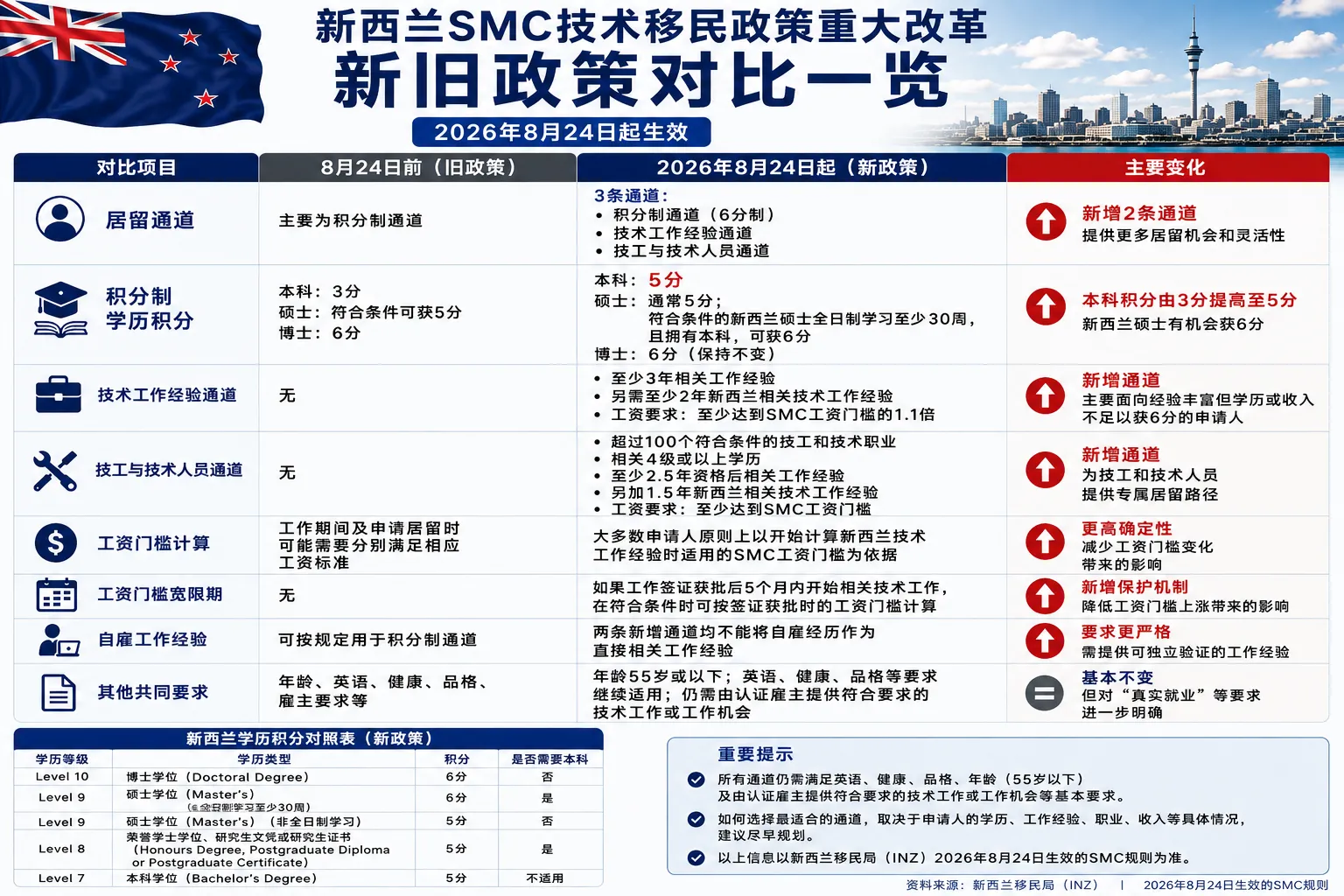 0af2a53b-5db8-40c0-ab08-616927997ee7.png
