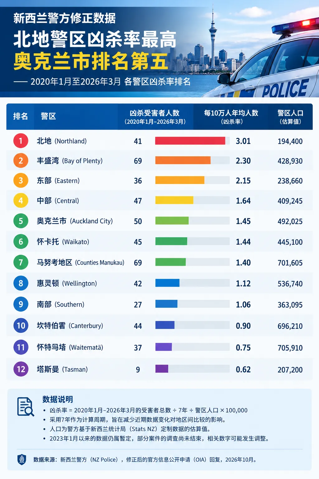 7f73c3a7-4338-427c-a2dd-ef477e690840.png